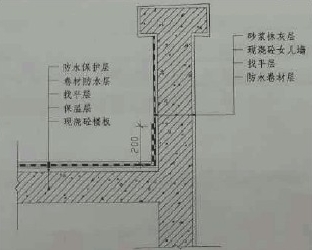 2015年一建建筑工程管理與實務(wù)試題及答案（案例二）