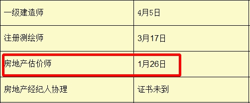 新疆2015年房估證書開始辦理時間及辦理流程