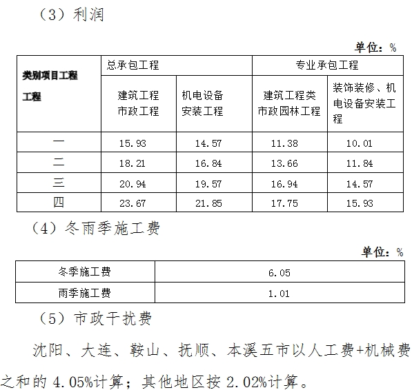 政策文件