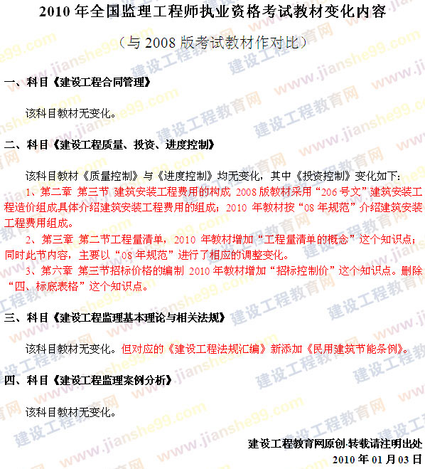 2010年全國監(jiān)理工程師執(zhí)業(yè)資格考試教材變化內(nèi)容