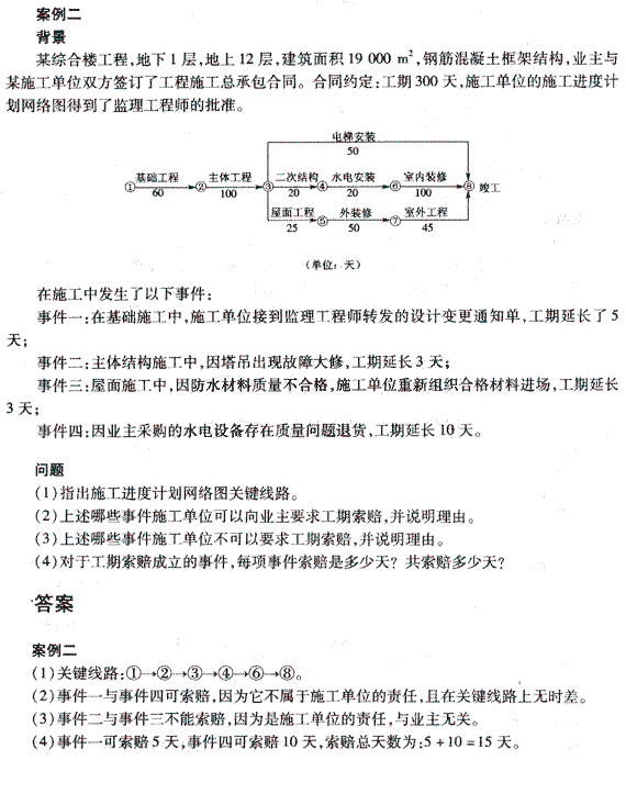 2010年二級(jí)建造師《建筑工程管理與實(shí)務(wù)》練習(xí)題（6） 