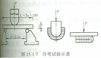 䏝ԇ(yn)