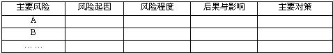 風(fēng)險(xiǎn)與對(duì)策匯總表