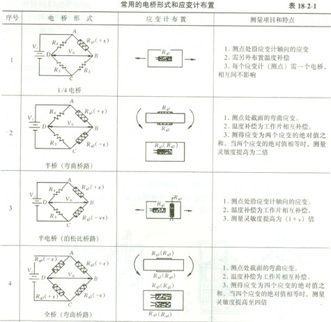 Y(ji)(gu)̎2010֪R(sh)c(din)-葪(yng)׃Ӌ(j)4