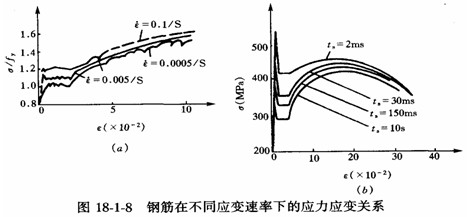 Y(ji)(gu)֪̎Rc(din)(qing)ָ(bio)Ӱ