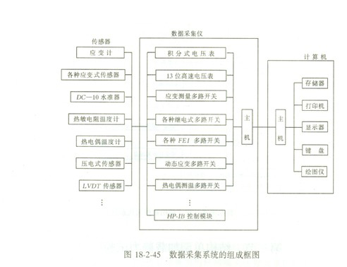 2010Y(ji)(gu)֪̎Rc(din)1