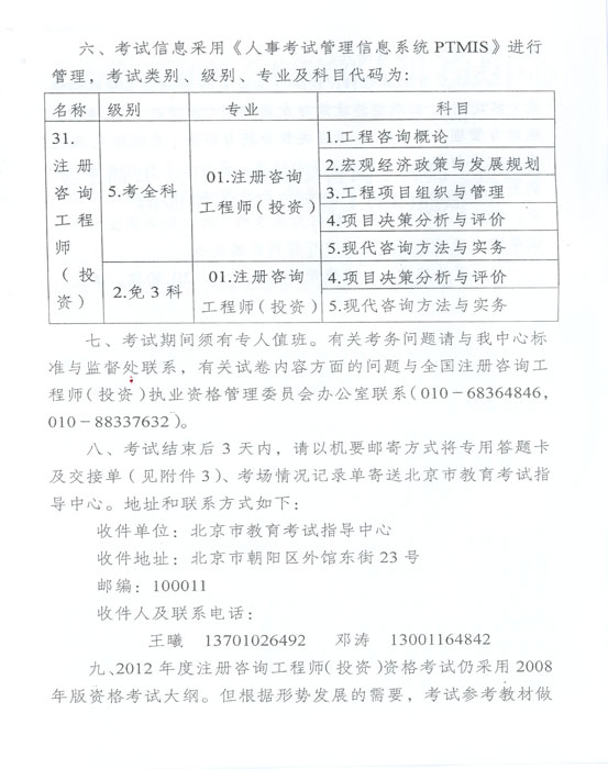 關(guān)于做好2012年度注冊(cè)咨詢工程師（投資）執(zhí)業(yè)資格考試考務(wù)工作的通知