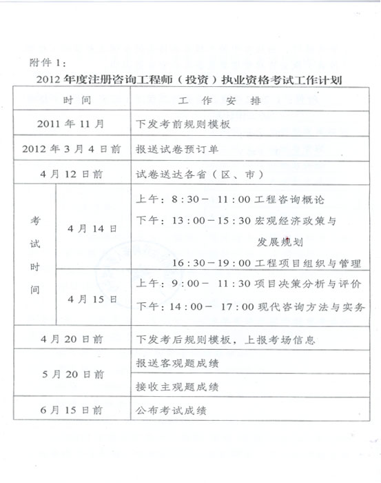 關(guān)于做好2012年度注冊(cè)咨詢工程師（投資）執(zhí)業(yè)資格考試考務(wù)工作的通知