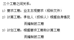 要求弄清時間參數(shù)的有關概念、各參數(shù)的計算方法