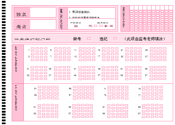 2012年咨詢(xún)工程師考試答題注意事項(xiàng)