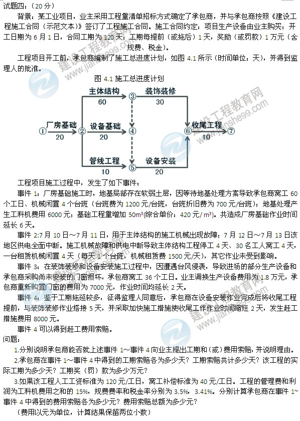 2012年造價(jià)工程師試題