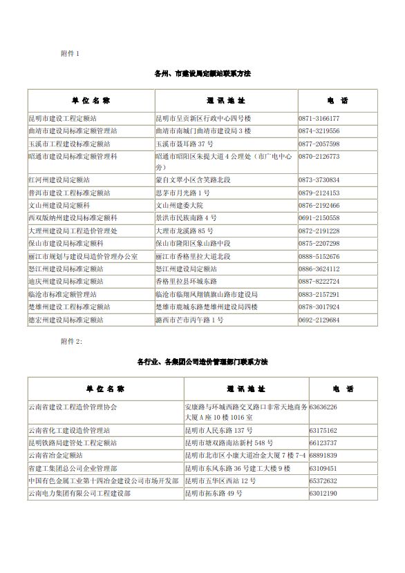 2012年云南省造價(jià)員考試成績合格標(biāo)準(zhǔn)和辦理證章的通知