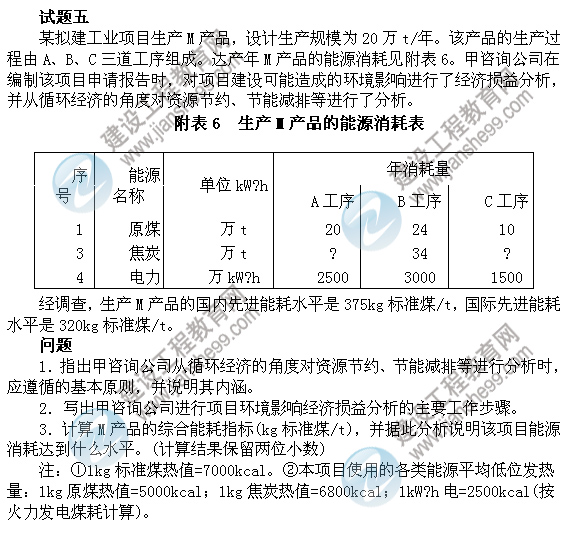 2011年注冊咨詢工程師考試現(xiàn)代咨詢方法與實務試題及答案