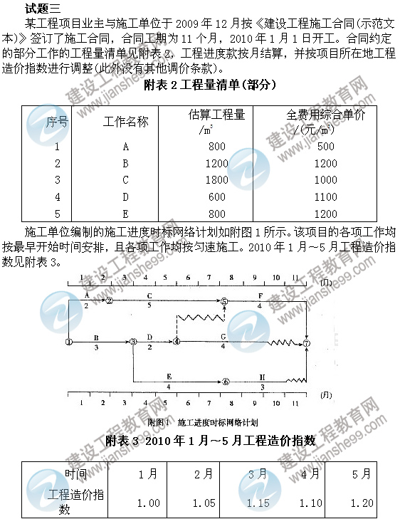 2011年注冊咨詢工程師考試現(xiàn)代咨詢方法與實務試題及答案