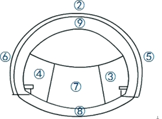 公路工程實(shí)務(wù)習(xí)題