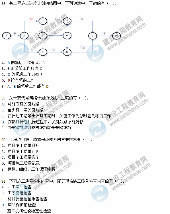 2012年6月二級建造師《建設工程施工管理》試題（88-91）