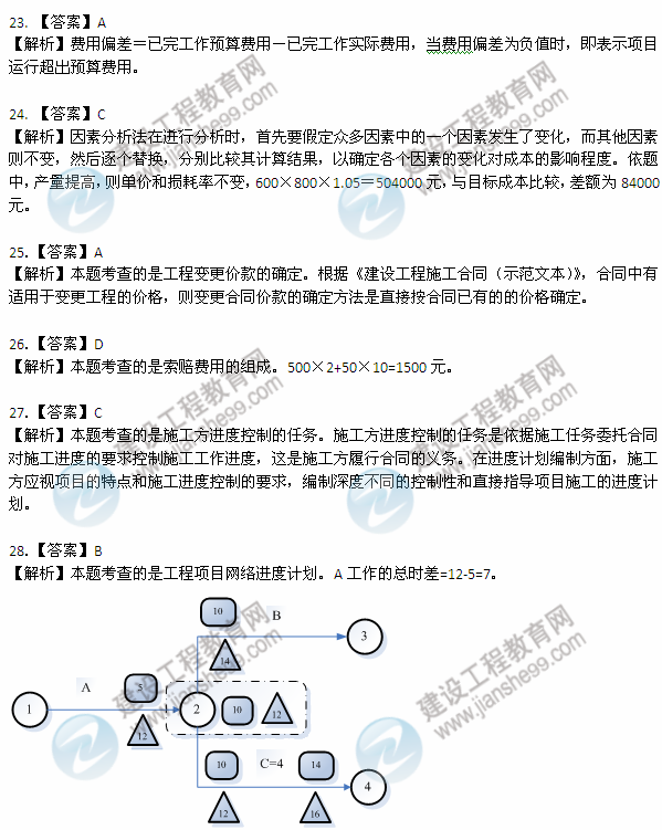 2012年6月二級(jí)建造師試題答案詳解《建設(shè)工程施工管理》（23-28）