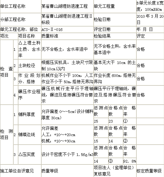 2011年二級(jí)建造師考試《水利水電工程》試題案例題題第4題