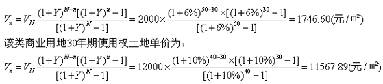 2012年房地產(chǎn)估價師《理論與方法》試題單選題第32題