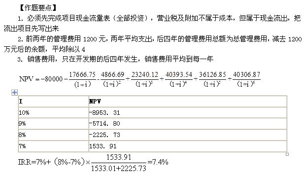 2012年房地產(chǎn)估價(jià)師《經(jīng)營(yíng)與管理》試題計(jì)算題第2題