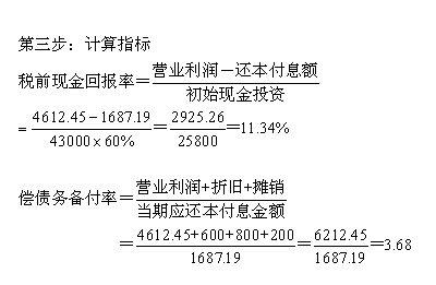 2012年房地產(chǎn)估價(jià)師《經(jīng)營(yíng)與管理》試題計(jì)算題第1題