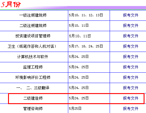 2014年廣東二級(jí)建造師考試時(shí)間為：5月24、25日