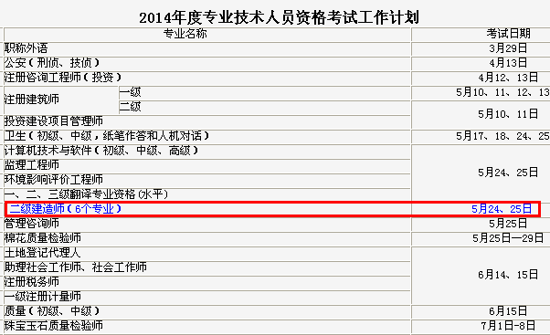 2014年吉林二級(jí)建造師考試時(shí)間為：5月24、25日