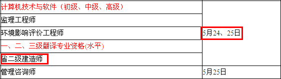 2014年連云港二級建造師考試時間為：5月24、25日