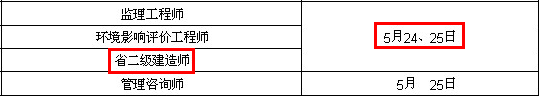 2014年江蘇淮安二級(jí)建造師考試時(shí)間為：5月24、25日