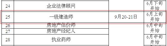 重慶人事考試工作計(jì)劃