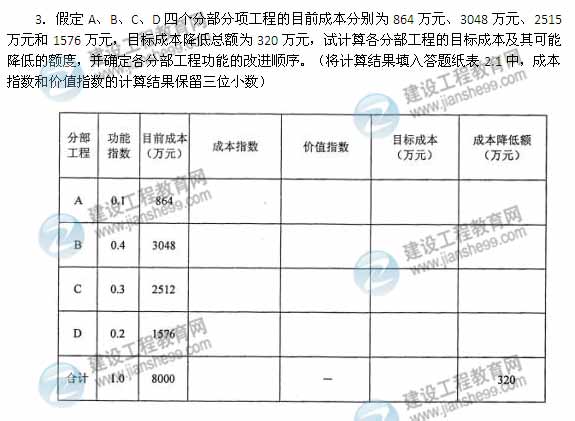 【老師解析】2014年造價工程師案例分析試題及答案（案例二）