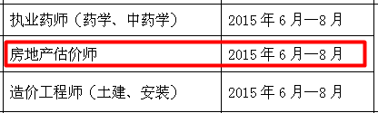 南通人事考試網(wǎng)公布2015年房地產(chǎn)估價(jià)師報(bào)名時(shí)間