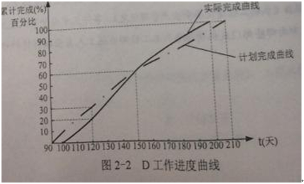 【老師解析】2013年一級建造師《水利》試題及答案解析