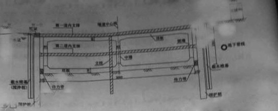 2015年一級建造師市政工程試題及答案