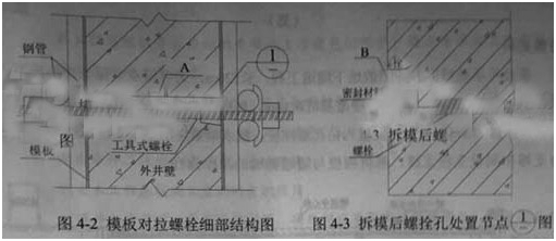 2015年一建市政公用工程管理與實務試題及答案（案例題4）