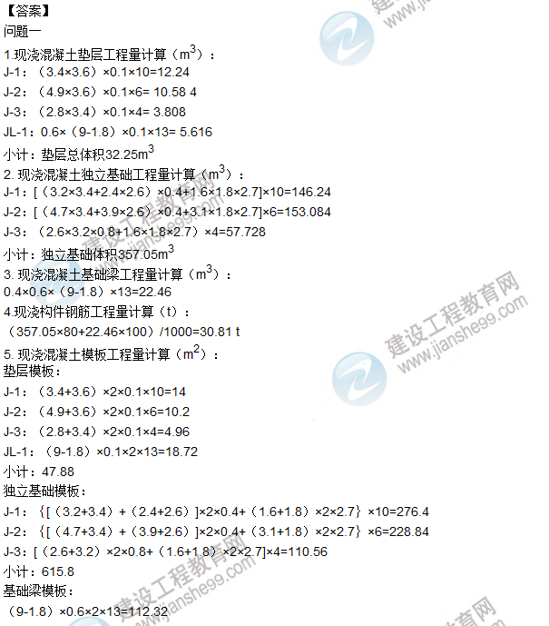 2015年造價(jià)案例分析試題答案解析