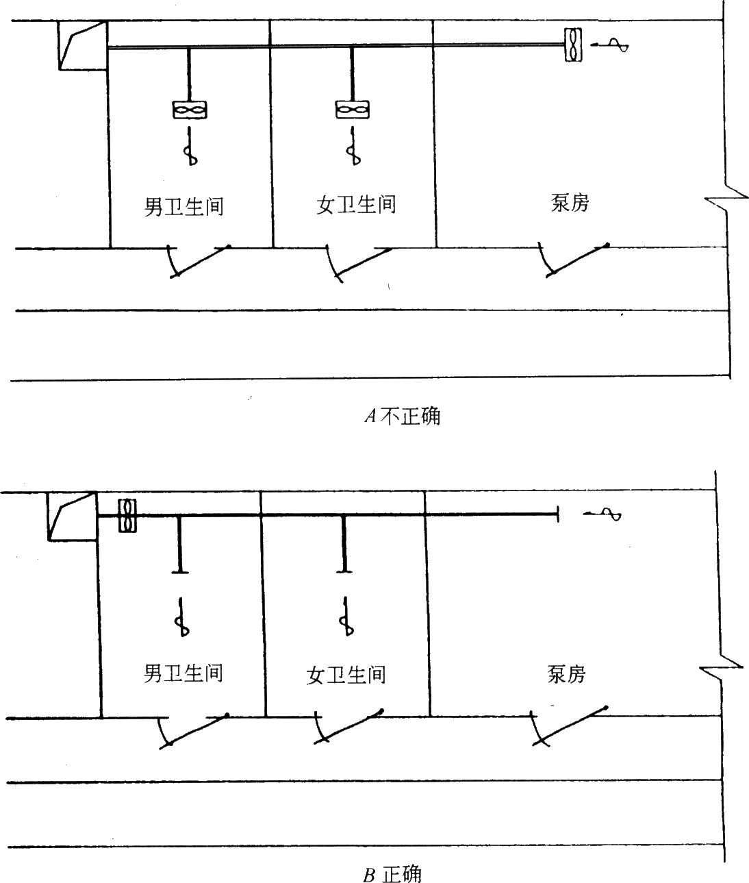 סլO(sh)䌣I(y)O(sh)Ӌ(j)֮ůͨL(fng)O(sh)Ӌ(j)ͨ