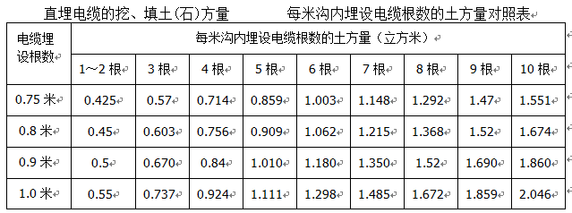 늚O(sh)䰲bӋ㣨ʮһ