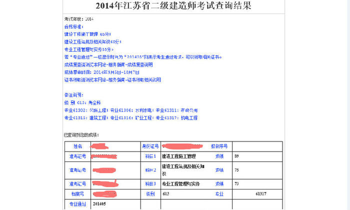 一建考神成長記：一次過4門的經(jīng)驗(yàn)之談