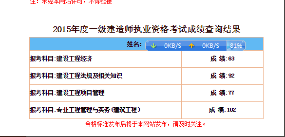 2015年一建查分征文精選：付出總有回報