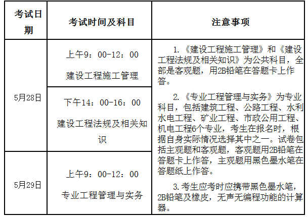 寧夏人事考試中心公布2016年二級(jí)建造師考試有關(guān)問(wèn)題的通知