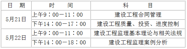 安徽省人事考試網(wǎng)公布2016年監(jiān)理工程師考試報(bào)名通知