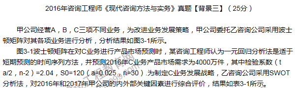 2016年咨詢工程師《現(xiàn)代咨詢方法與實務》試題解析（案例三）