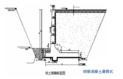 一級建造師考試復習重點：擋土墻結(jié)構(gòu)形式及分類