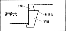 一級建造師考試復習重點：擋土墻結(jié)構(gòu)形式及分類