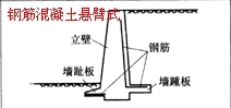 一級建造師考試復習重點：擋土墻結(jié)構(gòu)形式及分類