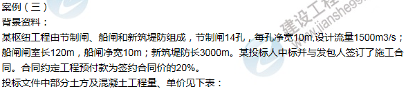 2012年一級建造師水利水電工程試題及答案(案例三)