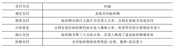 2013一級建造師法規(guī)及相關(guān)知識試題及答案(21-30題)