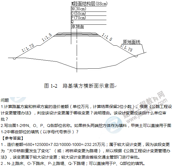 2015年一級(jí)建造師公路工程試題及答案（精選）