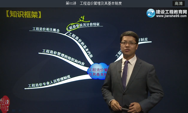 【習(xí)題精講班】建設(shè)工程造價(jià)管理（2016）開通啦